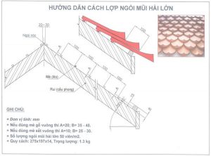 Cach Lop Ngoi Mui Hai Lon